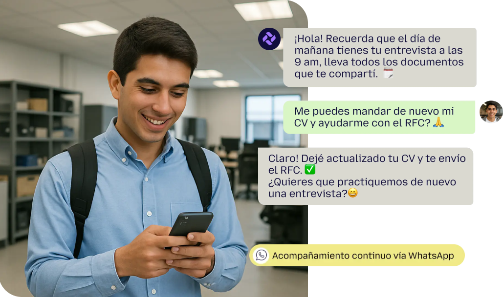 Preparación del talento