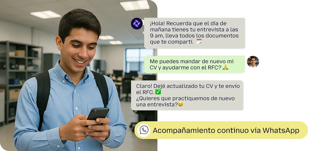 Preparación del talento