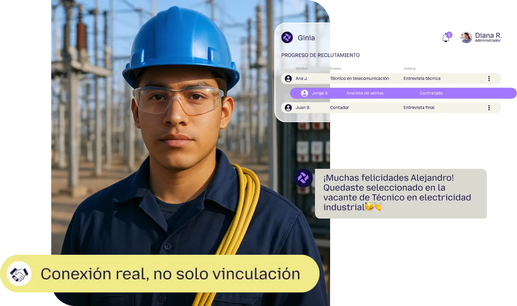 Preparación del talento