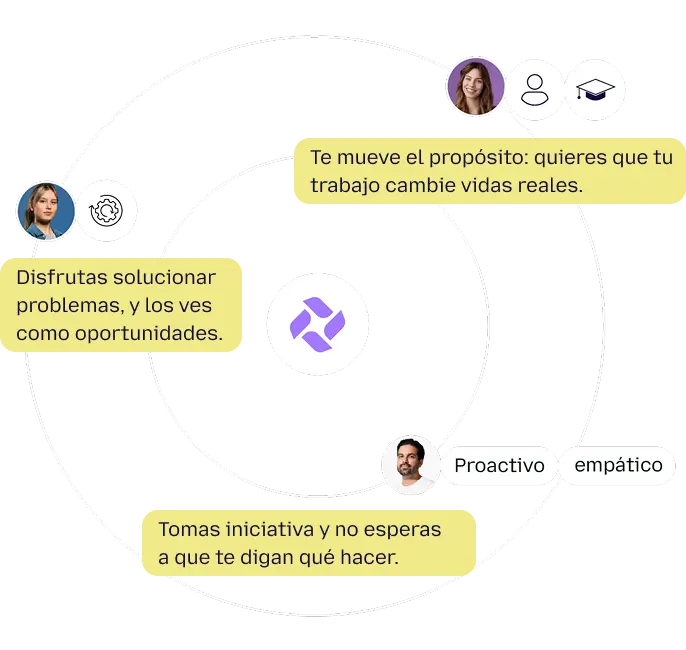 motivation icon icon